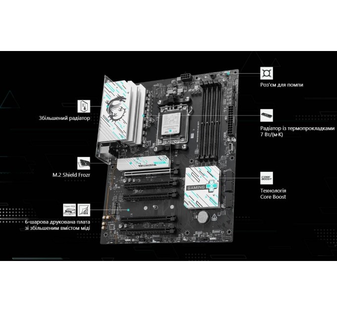 MSI Материнська плата MSI B840 GAMING PLUS WIFI