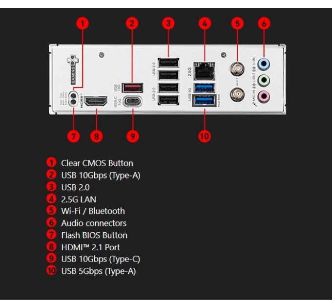 MSI Материнська плата MSI B840 GAMING PLUS WIFI