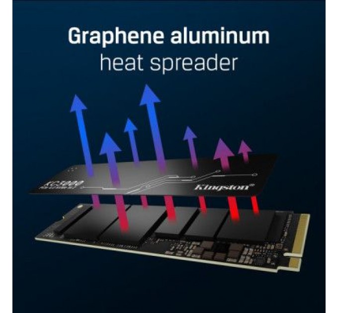 Kingston Накопичувач SSD M.2 2280 2TB Kingston (SKC3000D/2048G)