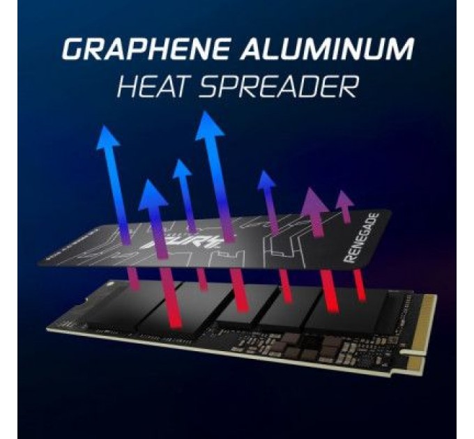 Kingston Накопичувач SSD M.2 2280 4TB Kingston (SFYRD/4000G)