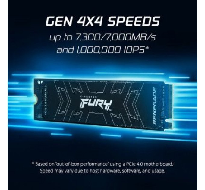 Kingston Накопичувач SSD M.2 2280 500GB Kingston (SFYRS/500G)