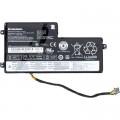 PowerPlant Акумулятор до ноутбука PowerPlant Lenovo ThinkPad A275 (45N1108) 11.4V 2060mAh (NB480944)