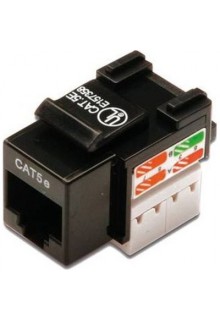 Елементи СКС