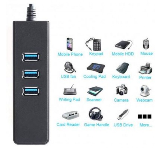 Dynamode Концентратор Dynamode USB 3.0 Type-A - RJ45 Gigabit Lan, 3*USB 3.0 (USB3.0-Type-A-RJ45-HUB3)