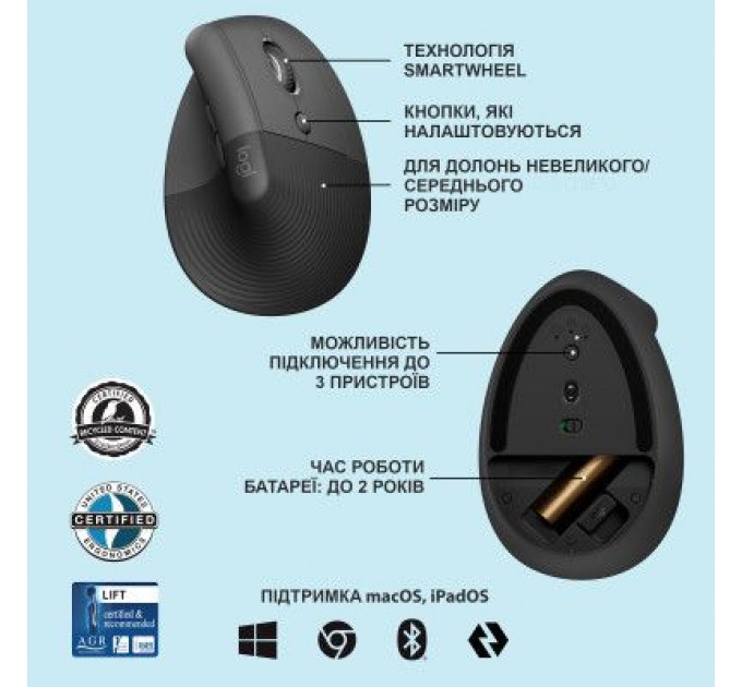 Logitech Мишка Logitech Lift Vertical Ergonomic Wireless/Bluetooth Graphite (910-006473)