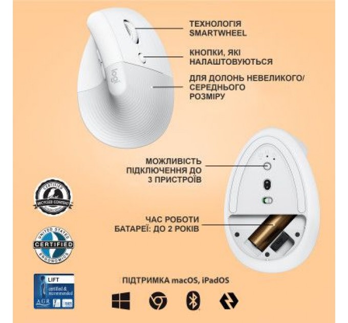 Logitech Мишка Logitech Lift Vertical Ergonomic Wireless/Bluetooth White (910-006475)
