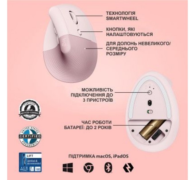 Logitech Мишка Logitech Lift Vertical Ergonomic Wireless/Bluetooth Rose (910-006478)