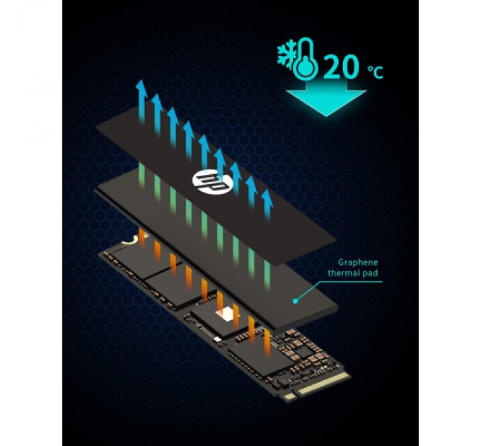 Logitech Мишка Logitech Lift Left Vertical Ergonomic Wireless/Bluetooth Graphite (910-006474)