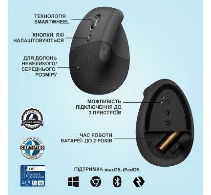 Logitech Мишка Logitech Lift Left Vertical Ergonomic Wireless/Bluetooth Graphite (910-006474)