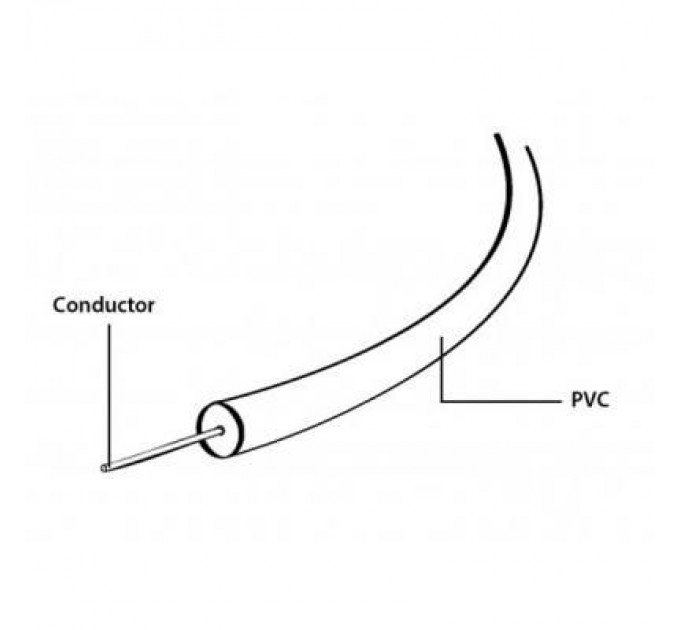 Cablexpert Кабель мультимедійний аудио оптический 2.0m Toslink Cablexpert (CC-OPT-2M)