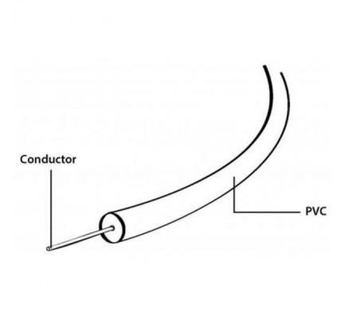 Cablexpert Кабель мультимедійний аудио оптический 3.0m Cablexpert (CC-OPT-3M)