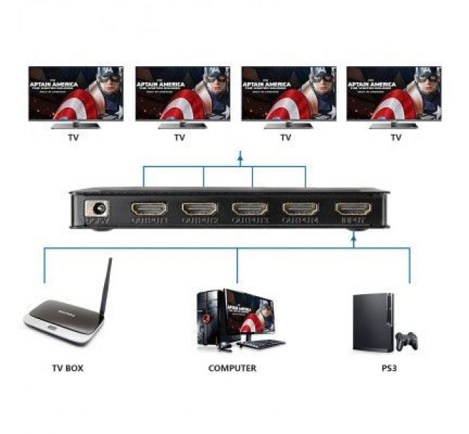 PowerPlant Розгалужувач PowerPlant HDMI 1x4 V1.4 (CA911509)