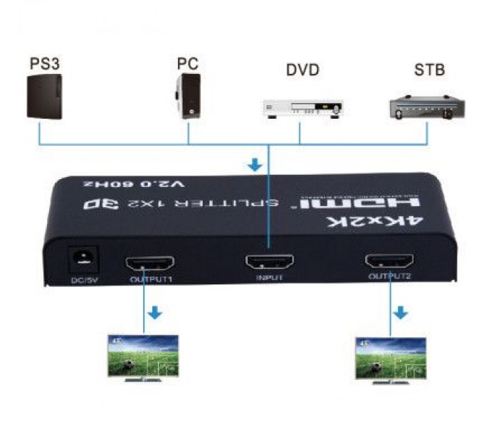 PowerPlant Розгалужувач PowerPlant HDMI 1x2 V2.0 (CA912476)