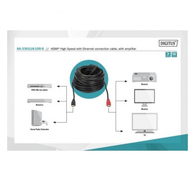 Digitus Кабель мультимедійний HDMI to HDMI 10.0m UHD 4K Amplifier Digitus (AK-330118-100-S)