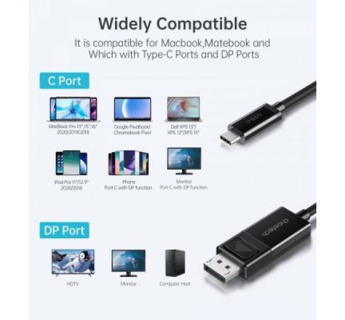 Choetech Кабель мультимедійний USB-C to DisplayPort 1.8m 8K 30Hz Choetech (XCP-1803-BK)