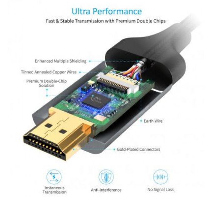 Choetech Кабель мультимедійний USB-C to HDMI 1.8m 4K 60Hz Choetech (CH0021-BK)
