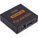 Dynamode Розгалужувач Dynamode HDMI Splitter 1x2