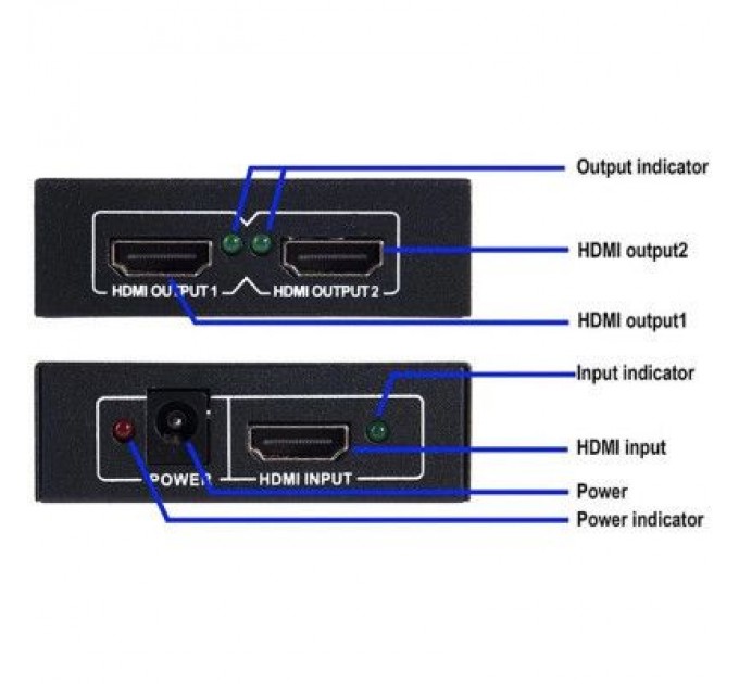 Dynamode Розгалужувач Dynamode HDMI Splitter 1x2