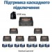 Dynamode Розгалужувач Dynamode HDMI Splitter 1x2