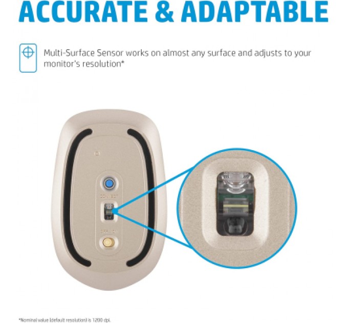 CET Лезо очищення Ricoh Aficio 1013/1515/MP161F/201SPF/301SP CET (CET4642)
