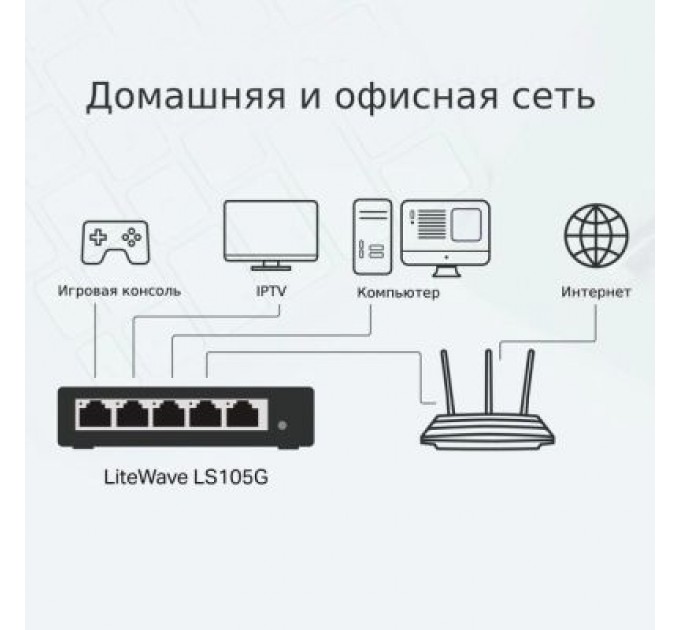 TP-Link Комутатор мережевий TP-Link LS105G
