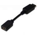 Digitus Перехідник DisplayPort to HDMI Digitus (AK-340400-001-S)