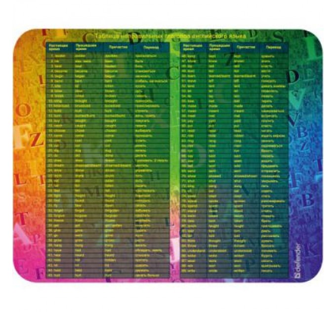 Defender Килимок для мишки Defender School (50305)