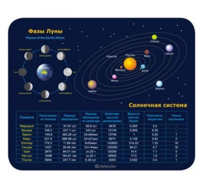 Defender Килимок для мишки Defender School (50305)