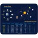 Defender Килимок для мишки Defender School (50305)