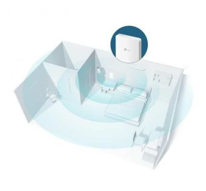 TP-Link Точка доступу Wi-Fi TP-Link EAP235-WALL