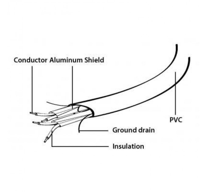 Cablexpert Кабель для передачі даних SATA III 0.8m Cablexpert (CC-SATAM-DATA-0.8M)
