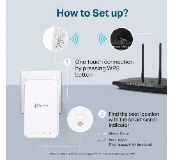 TP-Link Ретранслятор TP-Link RE300