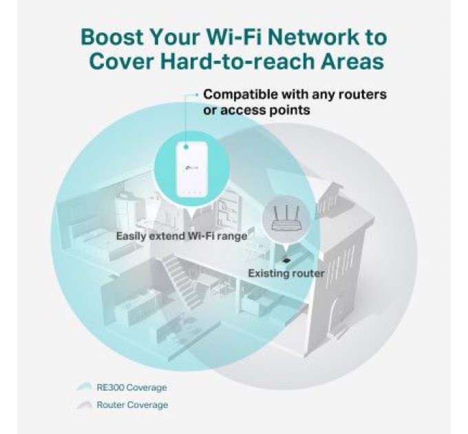 TP-Link Ретранслятор TP-Link RE300