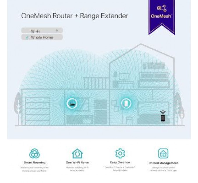 TP-Link Ретранслятор TP-Link RE300