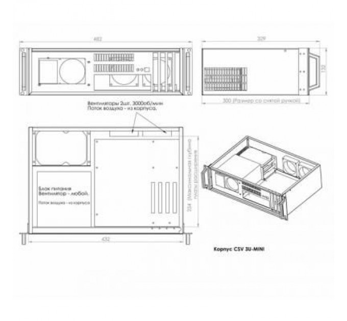 CSV Корпус до сервера CSV 3U-Mini (3М-КС-CSV)