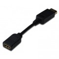 Digitus Перехідник DisplayPort to HDMI Digitus (AK-340408-001-S)