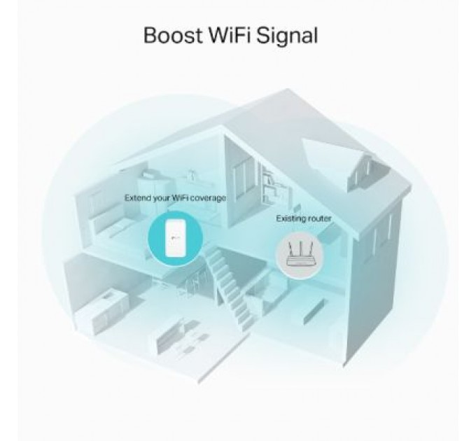 TP-Link Ретранслятор TP-Link RE330