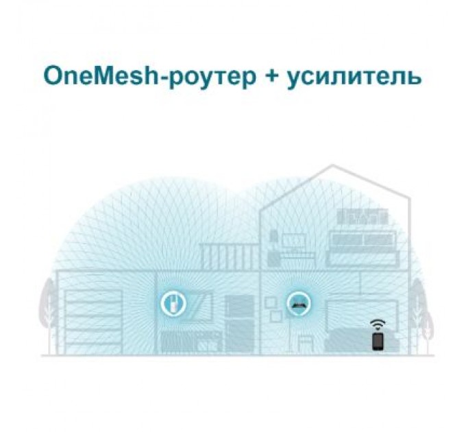 TP-Link Ретранслятор TP-Link RE605X