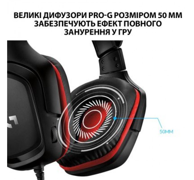 Logitech Навушники Logitech G332 Wired Gaming Headset (981-000757)