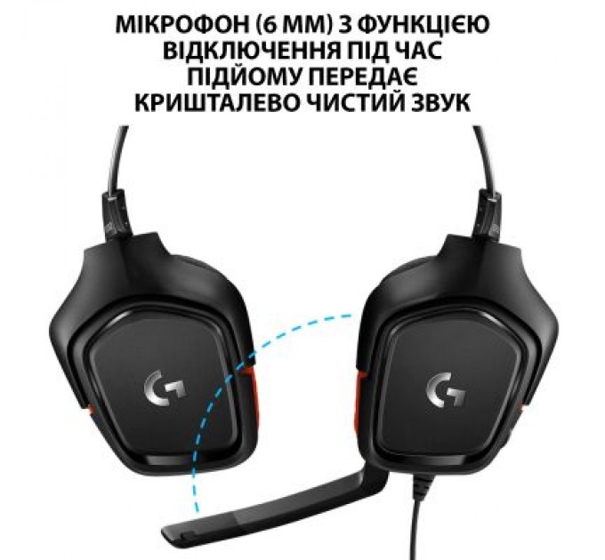 Logitech Навушники Logitech G332 Wired Gaming Headset (981-000757)