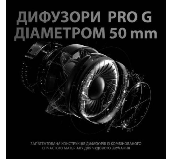 Logitech Навушники Logitech G PRO X Gaming Headset Black (981-000818)