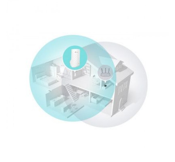 TP-Link Ретранслятор TP-Link RE220
