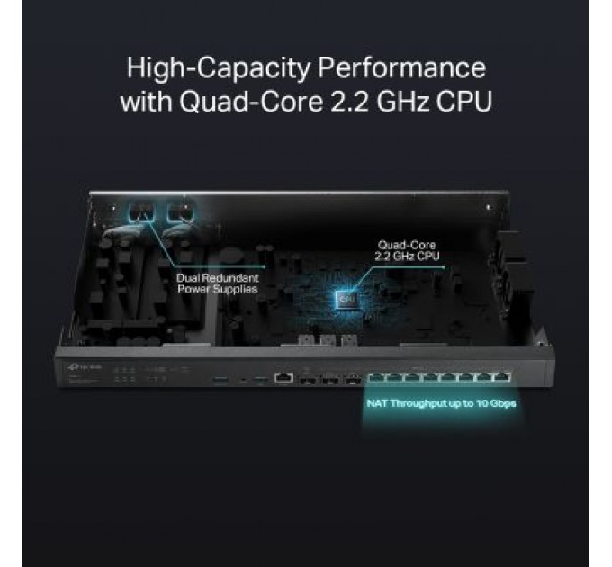 TP-Link Маршрутизатор TP-Link ER8411