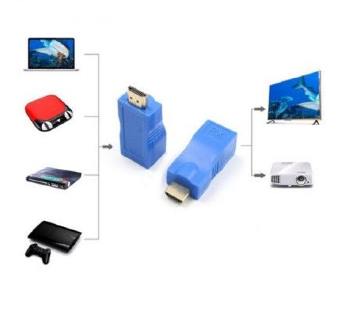 Extradigital Перехідник HDMI к кабелю RJ45 (Patch Cord) 30m Extradigital (KBH1754)