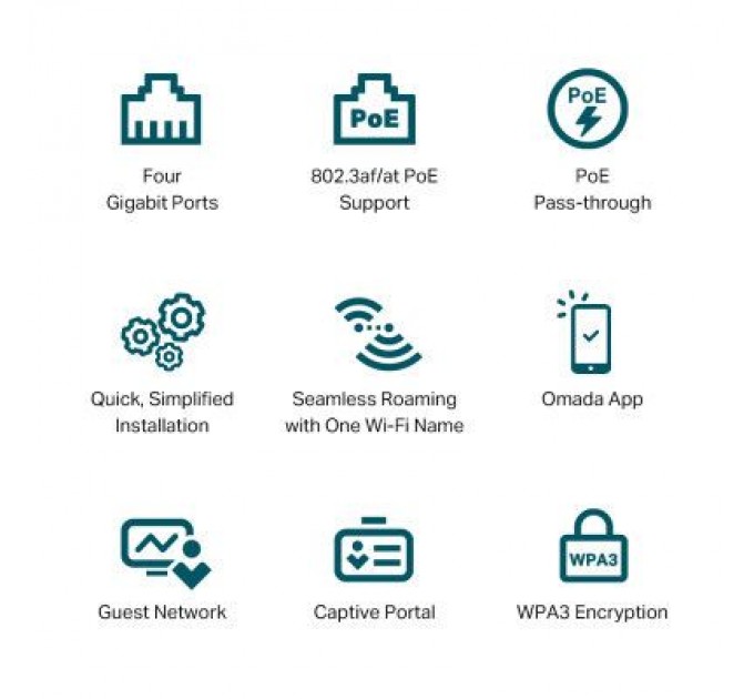 TP-Link Точка доступу Wi-Fi TP-Link EAP655-WALL