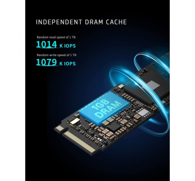 HP Накопичувач SSD M.2 2280 1TB FX900 Pro HP (4A3U0AA)