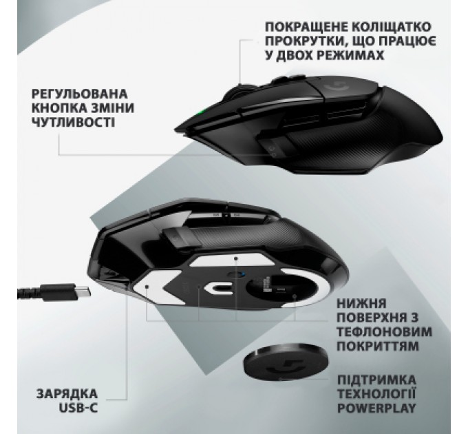 Logitech Мишка Logitech G502 X Lightspeed Wireless Black (910-006180)