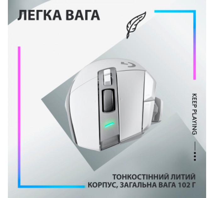 Logitech Мишка Logitech G502 X Lightspeed Wireless White (910-006189)