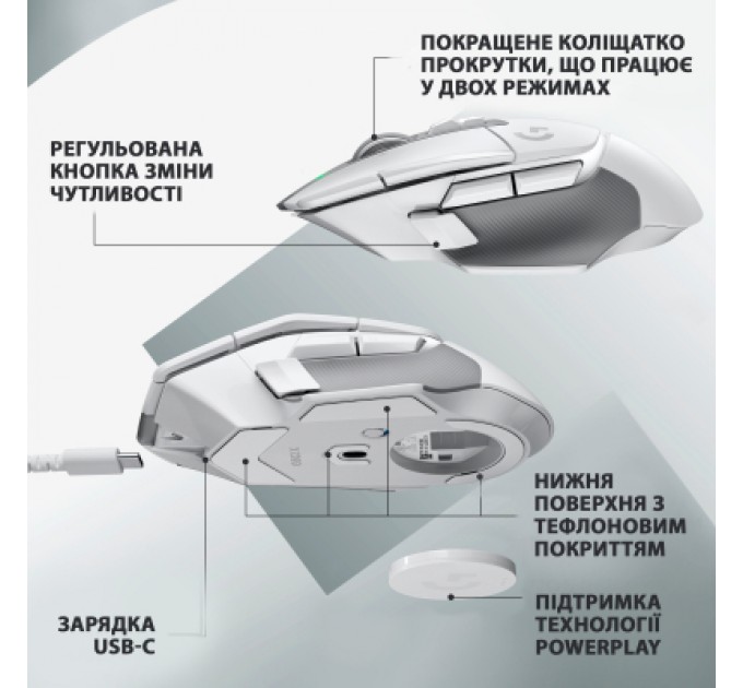 Logitech Мишка Logitech G502 X Lightspeed Wireless White (910-006189)