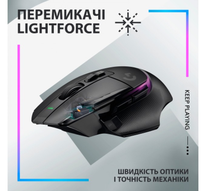 Logitech Мишка Logitech G502 X Plus Wireless Black (910-006162)